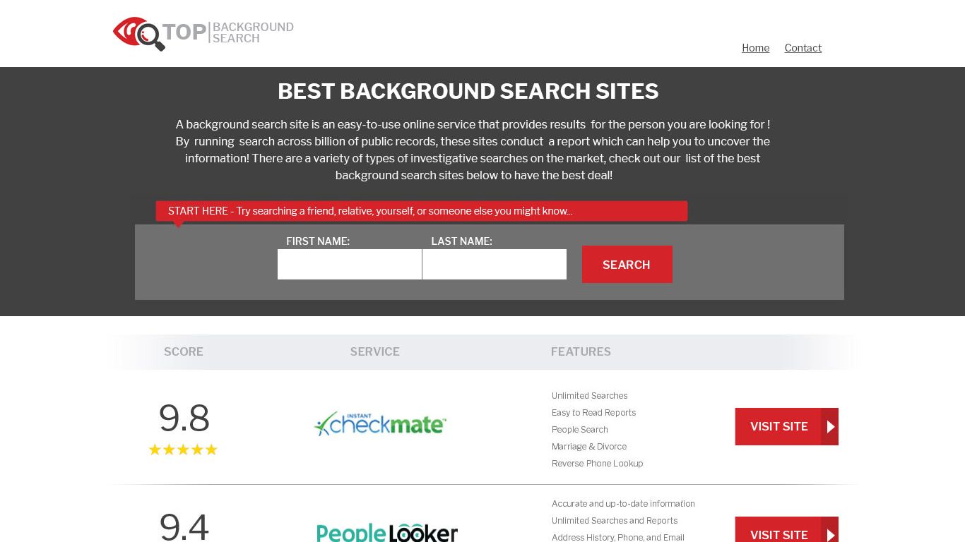 Good Background Check Site 📋 Aug 2022